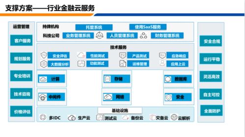 車抓手車險(xiǎn)系統(tǒng)入駐保險(xiǎn)金融云，引領(lǐng)服務(wù)中介數(shù)字化轉(zhuǎn)型新篇章